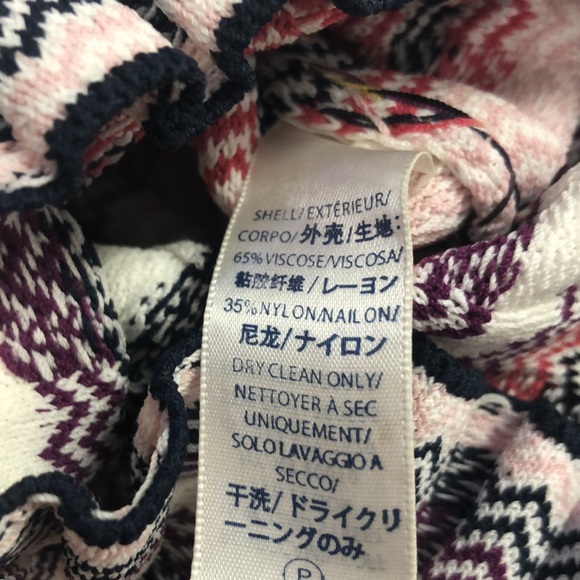 Rebecca Minkoff body con midi dress - Picture 6 of 6